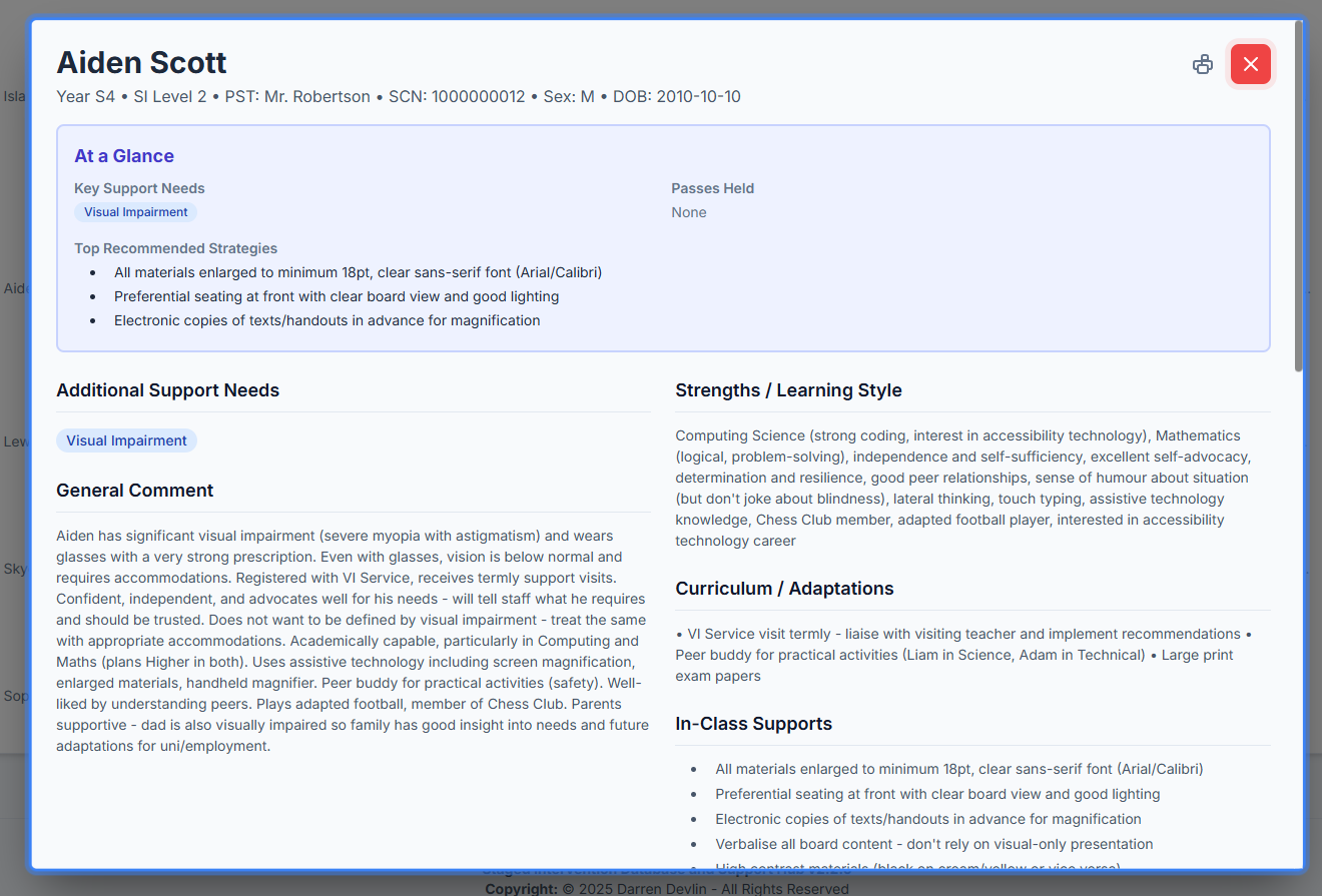 Pupil Profile Visual